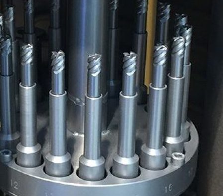 Rotating System Holders