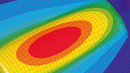 Thermocore Solutions