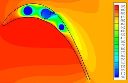 Thermal Barrier Coating