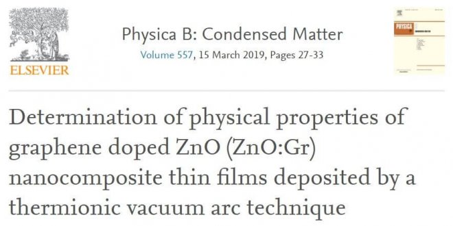 Determination of physical properties of graphene doped ZnO (ZnO: Gr) nanocomposite thin films deposited by a thermionic vacuum arc technique